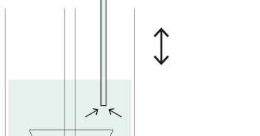 Dissolution tester USP 1256 Sampling method AutoLift cannulas