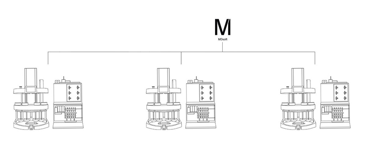 Dissolutionsoftware für die Protokollierung und Berichterstellung von Lösungsgeschwindigkeitsprüfungen mit vollautomatischen AT MD Dissolutionsystemen.