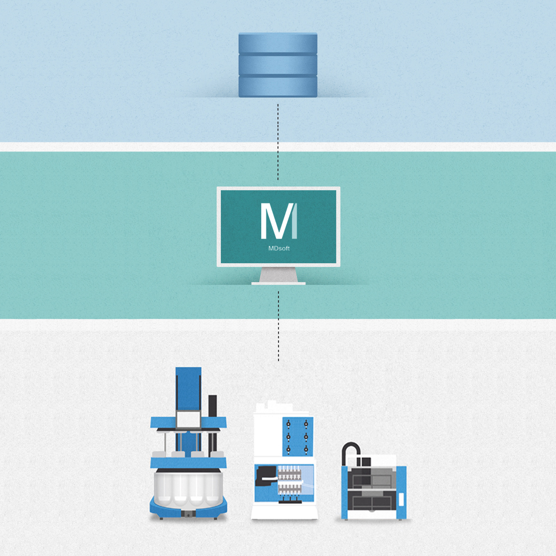 Dissolution software to setup, execute, protocol, and report dissolution runs of the fully automated AT MD dissolution platform.