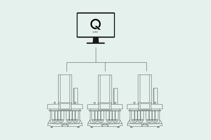 Manual dissolution baths connected with one PC running q.-doc software